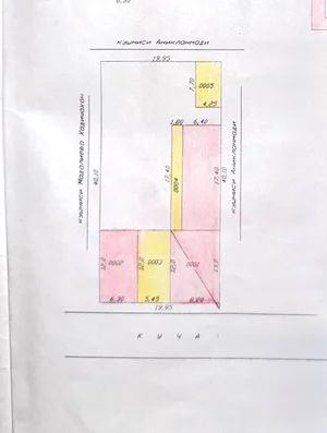Фото 10 Участок в Бектемир