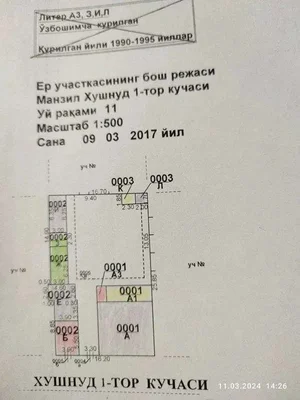 Фото 1 Дом в Масив куйлюк